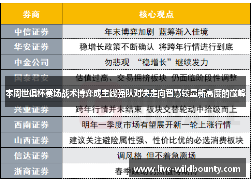 本周世俱杯赛场战术博弈成主线强队对决走向智慧较量新高度的巅峰