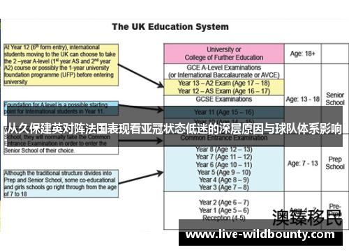 从久保建英对阵法国表现看亚冠状态低迷的深层原因与球队体系影响