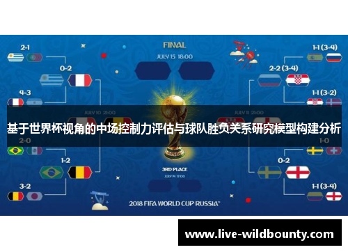 基于世界杯视角的中场控制力评估与球队胜负关系研究模型构建分析