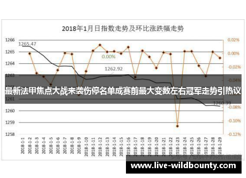最新法甲焦点大战来袭伤停名单成赛前最大变数左右冠军走势引热议