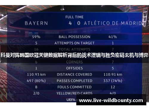 科曼对阵韩国欧冠关键数据解析背后的战术逻辑与胜负密码玄机与博弈 科曼对阵韩国欧冠关键数据解析背后的战术逻辑与胜负密码玄机与博弈