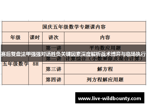 赛后复盘法甲强强对话胜负关键因素深度解析战术博弈与临场执行 赛后复盘法甲强强对话胜负关键因素深度解析战术博弈与临场执行